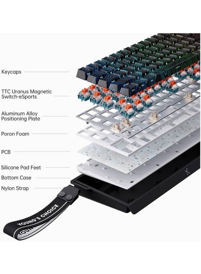 MCHOSE Ace 68 65% Compact Hall Effect Magnetic Switch Gaming Keyboard – Ice Rhino Switch, Hot-Swappable, RGB Backlit, 8K Ultra-Fast Polling, Adjustable Actuation, Wired USB-C, Mac & Windows Compatible, White | MC-Ace68-18 - Image 3